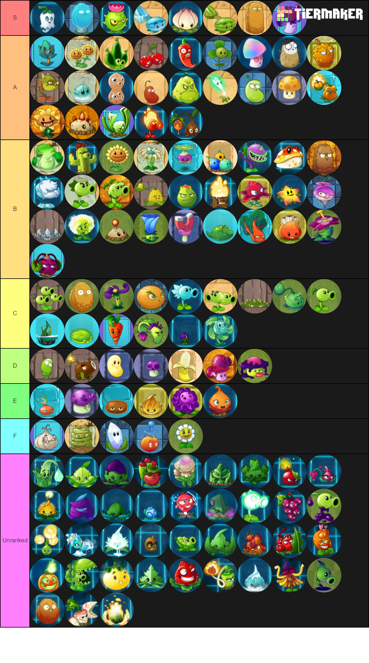 Pvz2 plants tier list