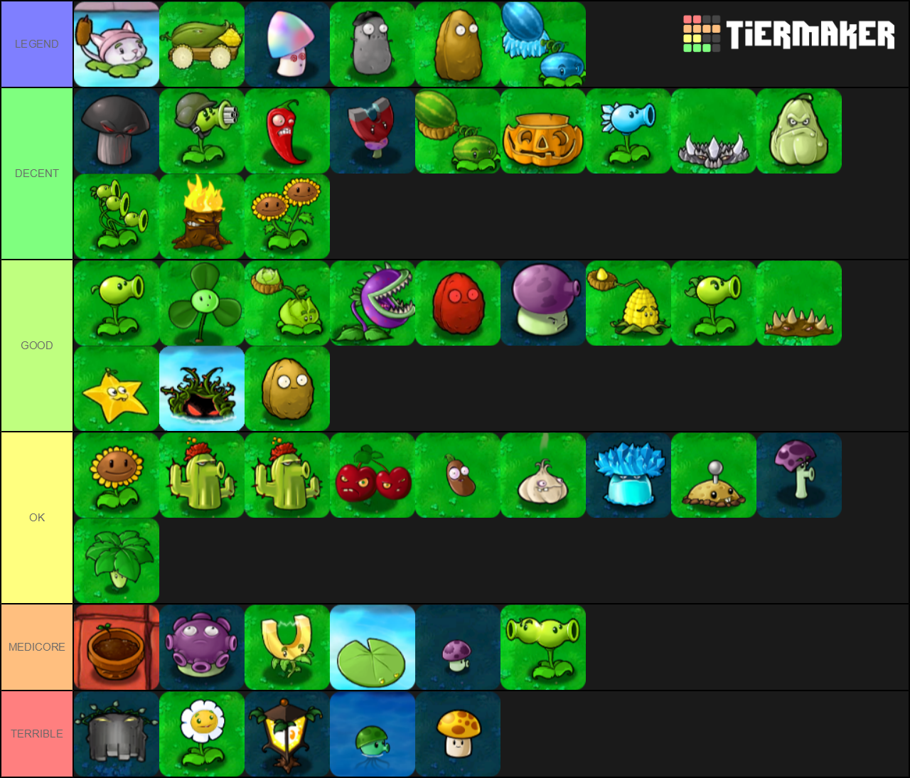 Pvz Plants Tier List Community Rankings Tiermaker 1221