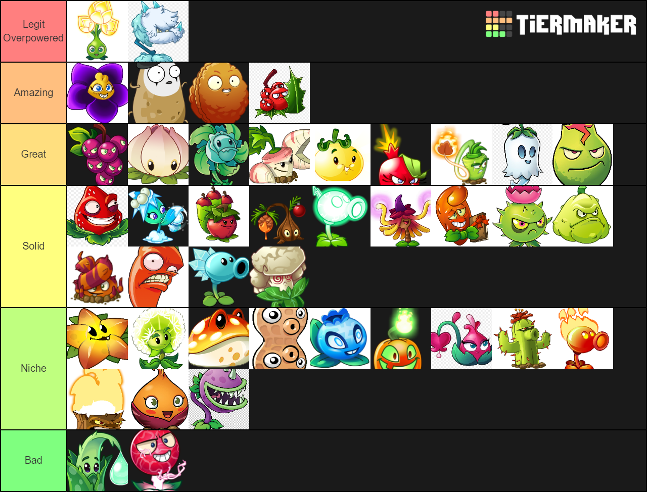 Pvz2 Premium Plants Tier List Community Rankings Tiermaker 6918