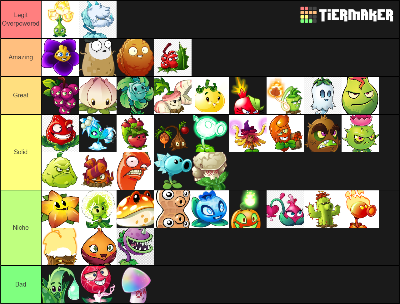 PvZ2 Premium Plants Tier List Community Rankings TierMaker   Pvz2 Premium Plants 37971 1559542886 