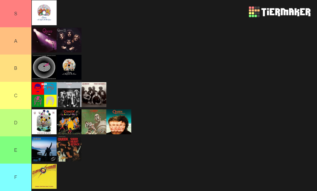 Queen Albums Tier List Rankings) TierMaker