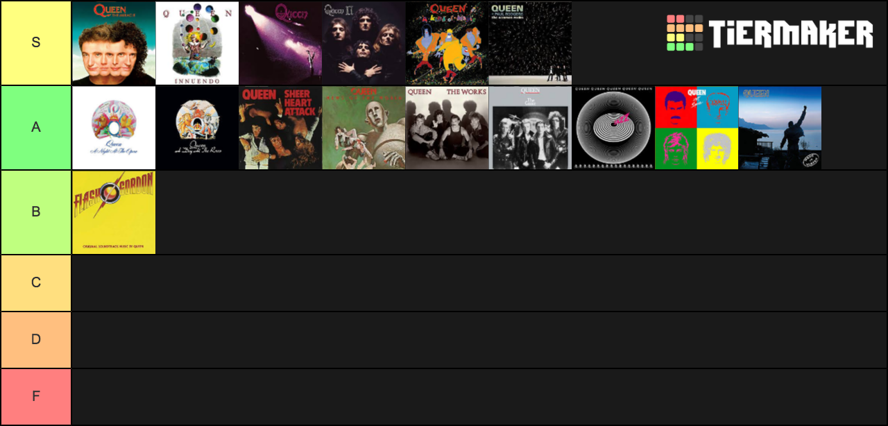 Queen Albums Tier List Rankings) TierMaker