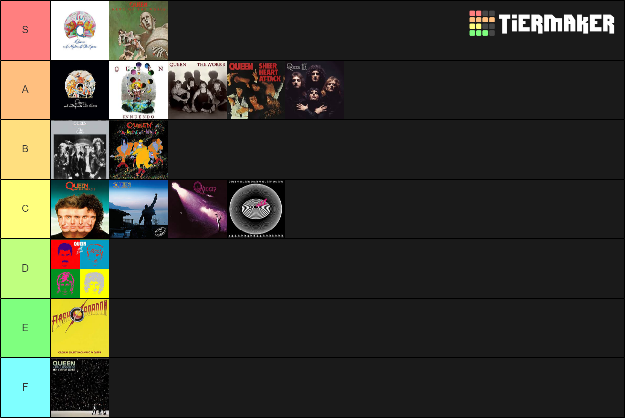 Queen Albums Tier List Rankings) TierMaker