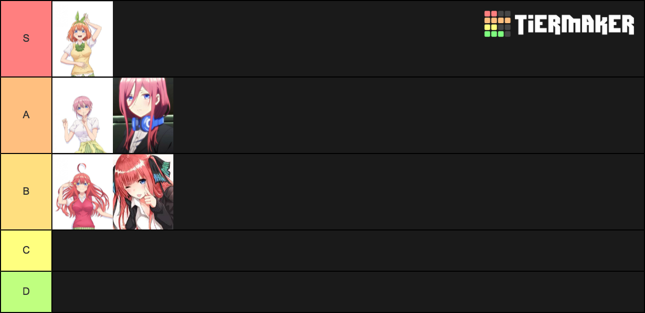 Quintessential Quintuplets Tier List (Community Rankings) - TierMaker