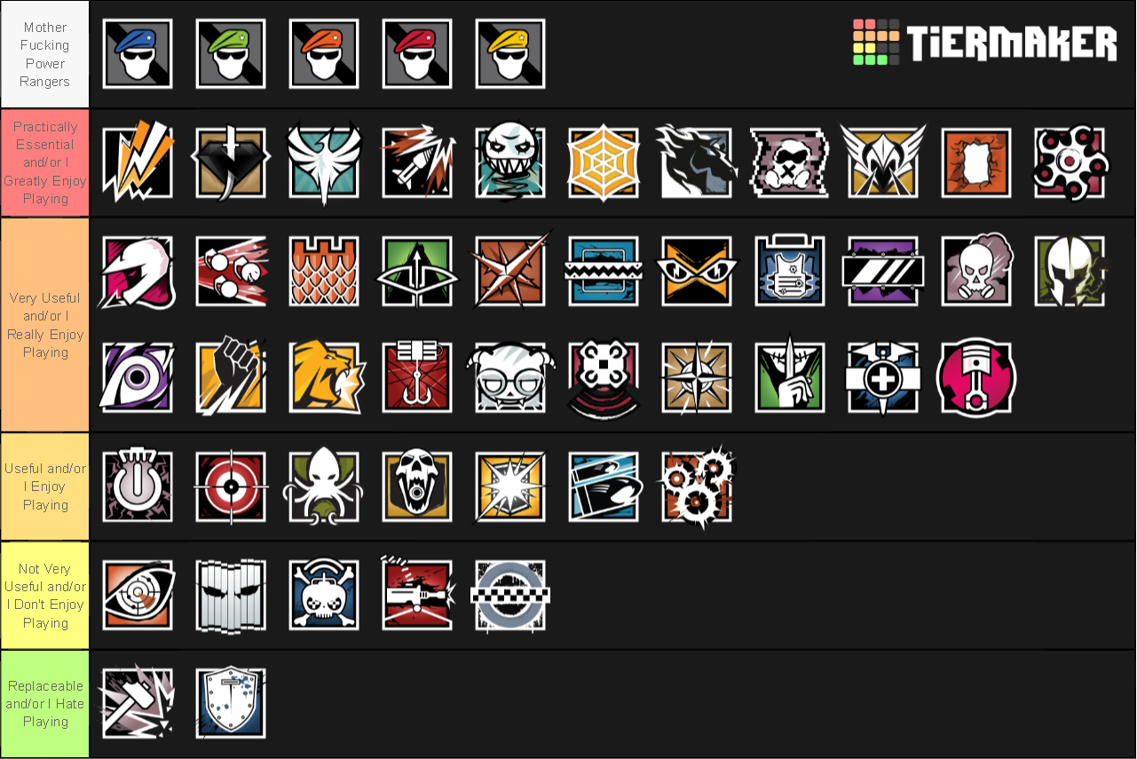 Rainbow Six Siege Operators (as Of Burnt Horizon) Tier List (community 