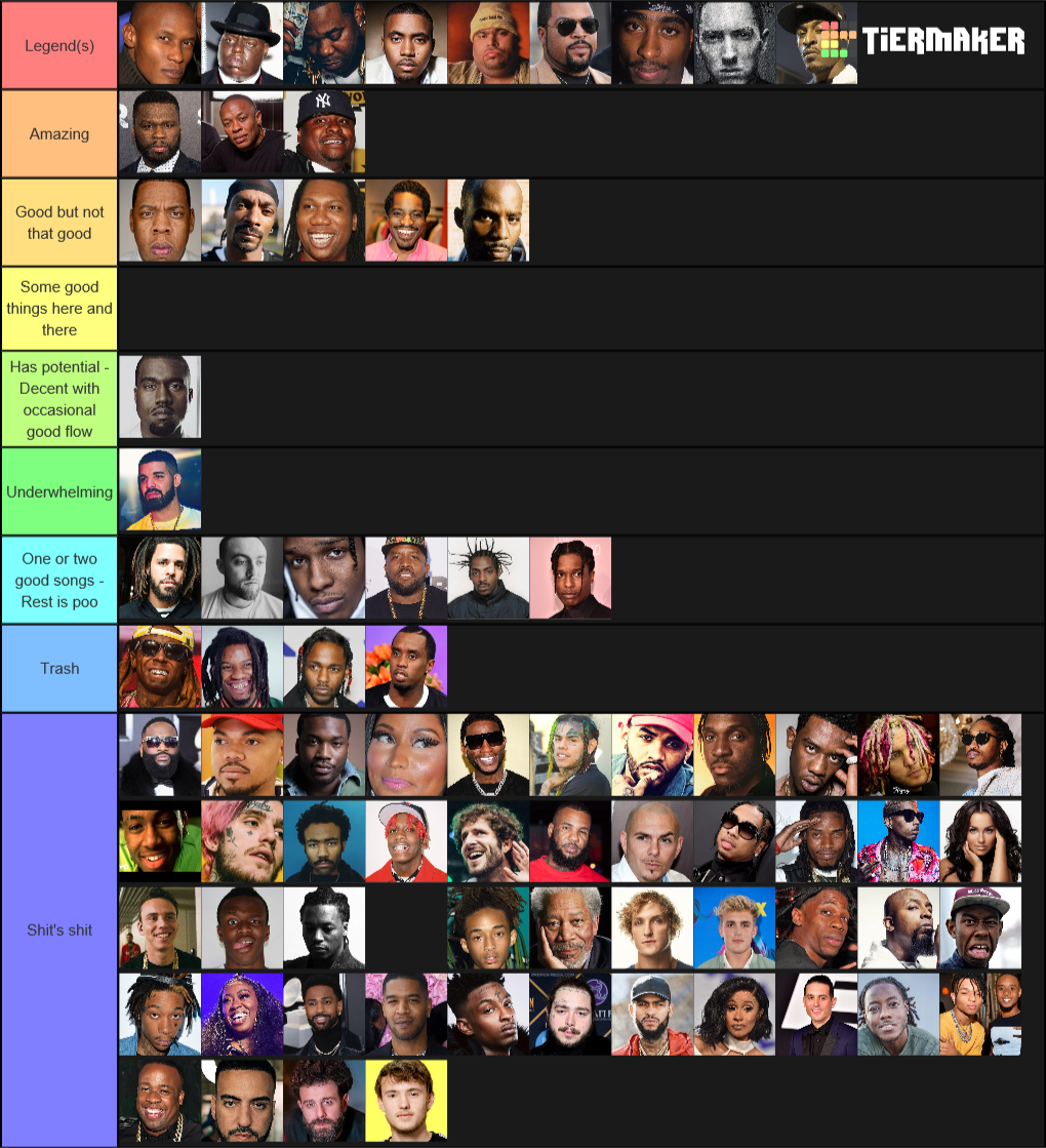 rap-tier-list-community-rankings-tiermaker-gambaran