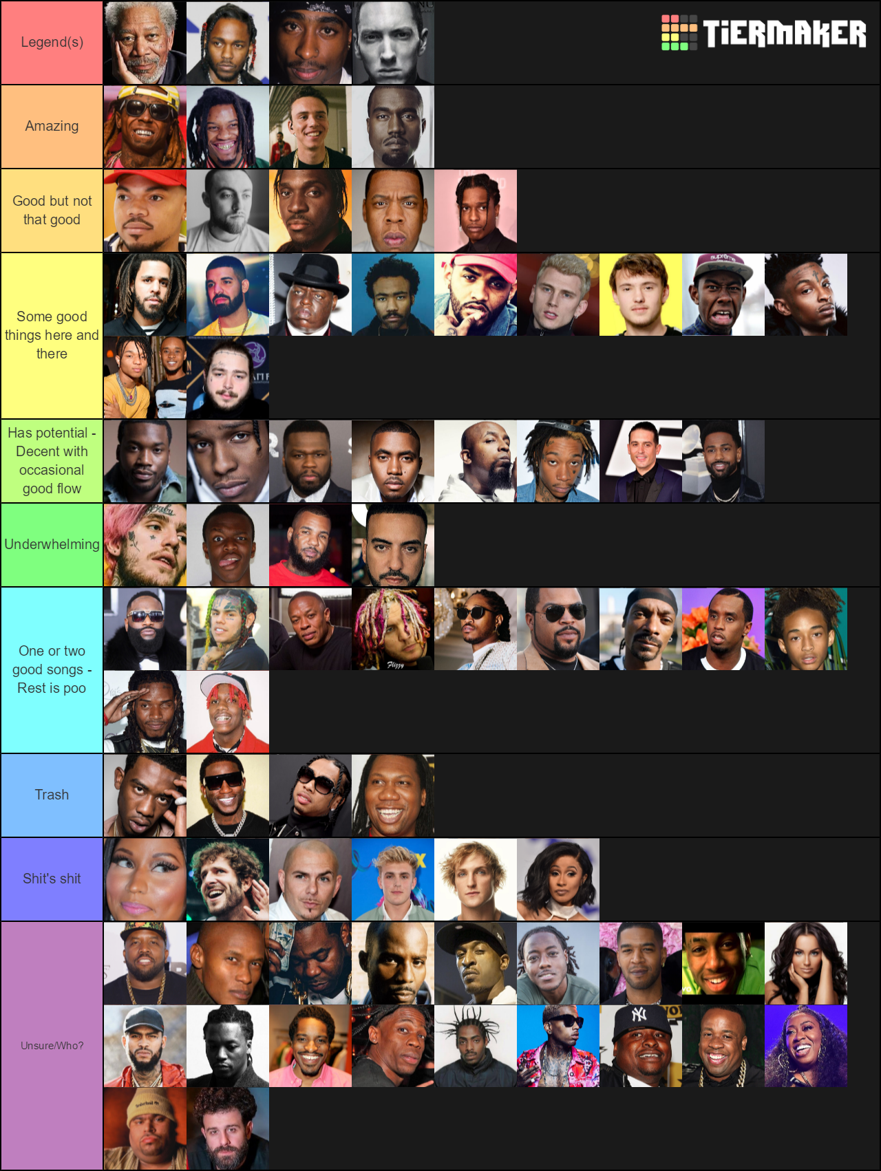 Rappers Tier List TierMaker