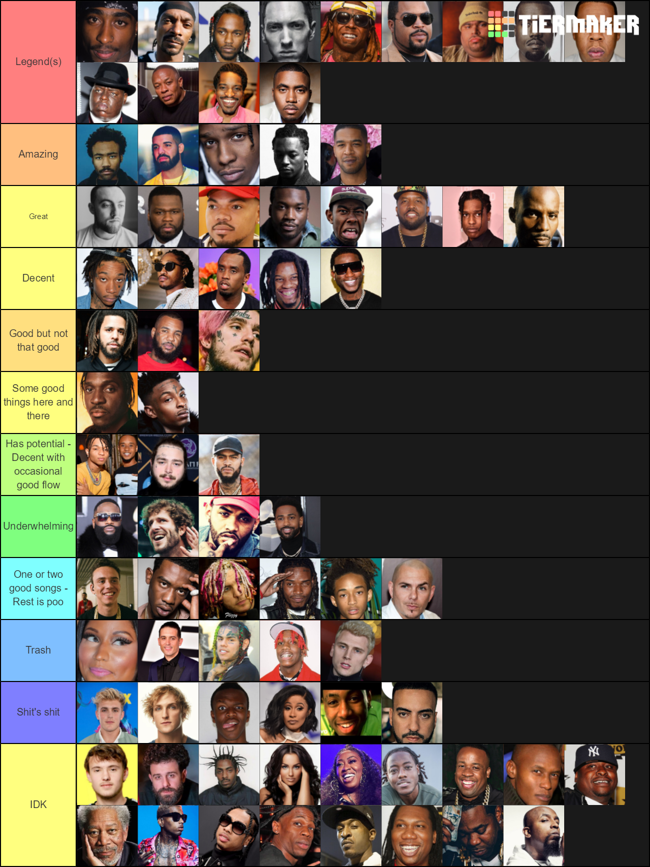 Tier List Rap Artists