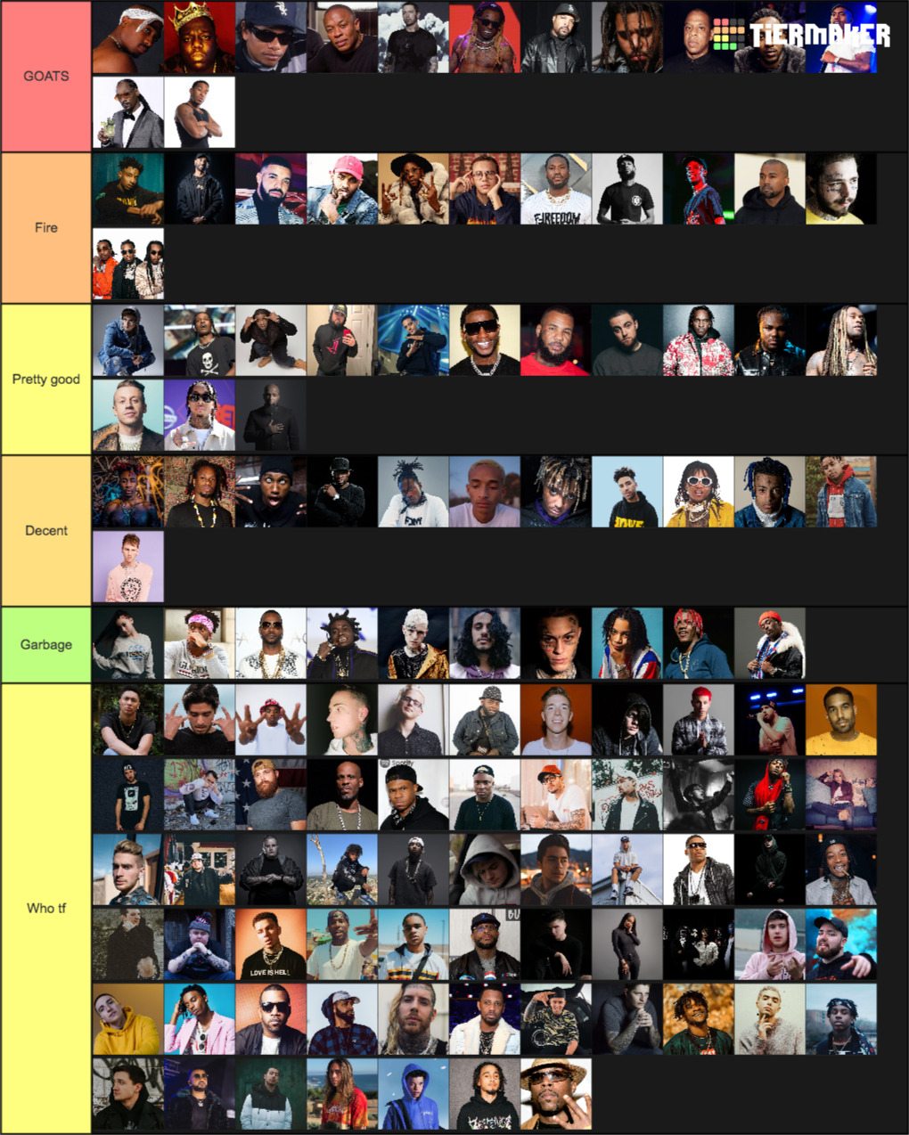 Rappers Tier List (Community Rankings) - TierMaker