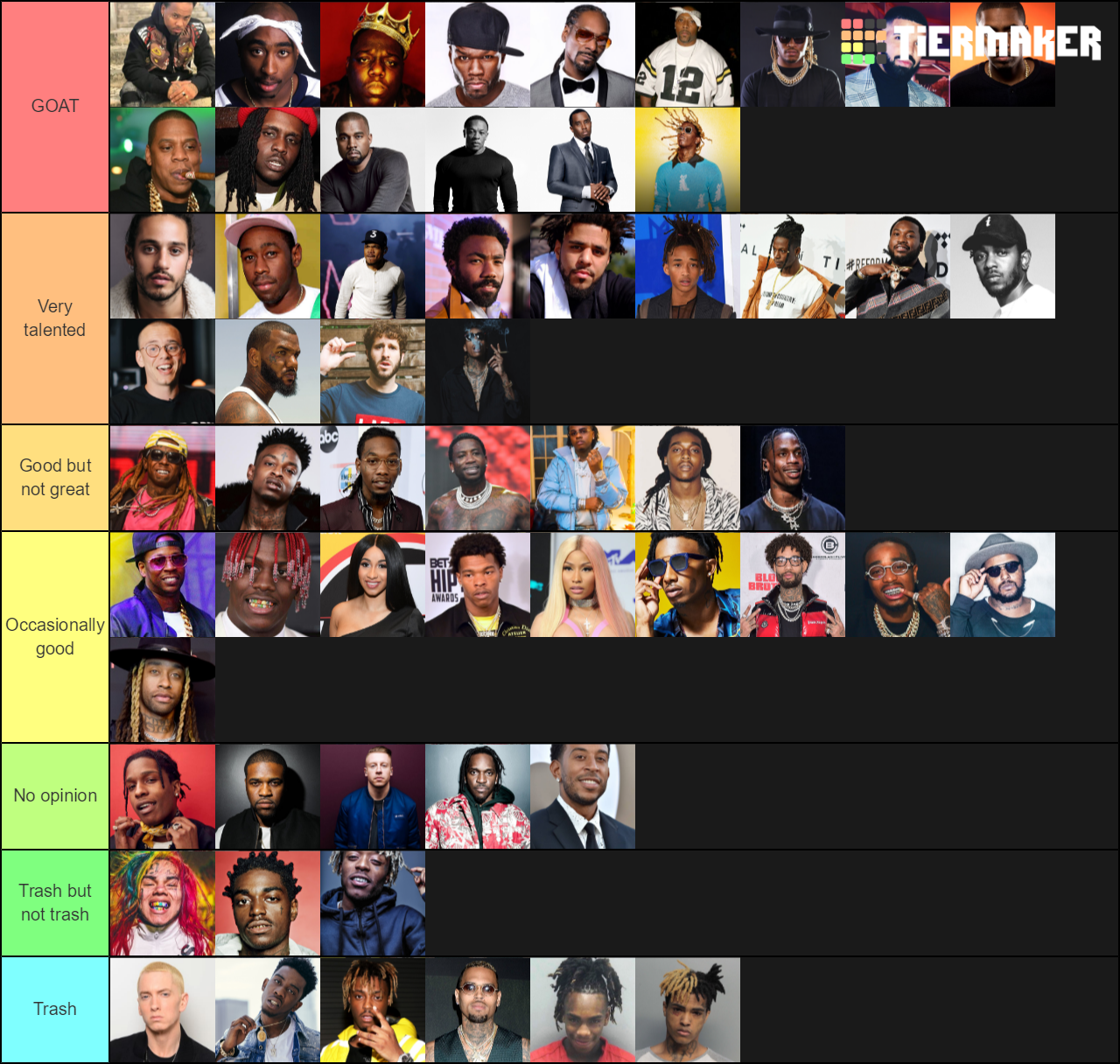 Rappers Tiermaker Tier List Community Rankings Tiermaker