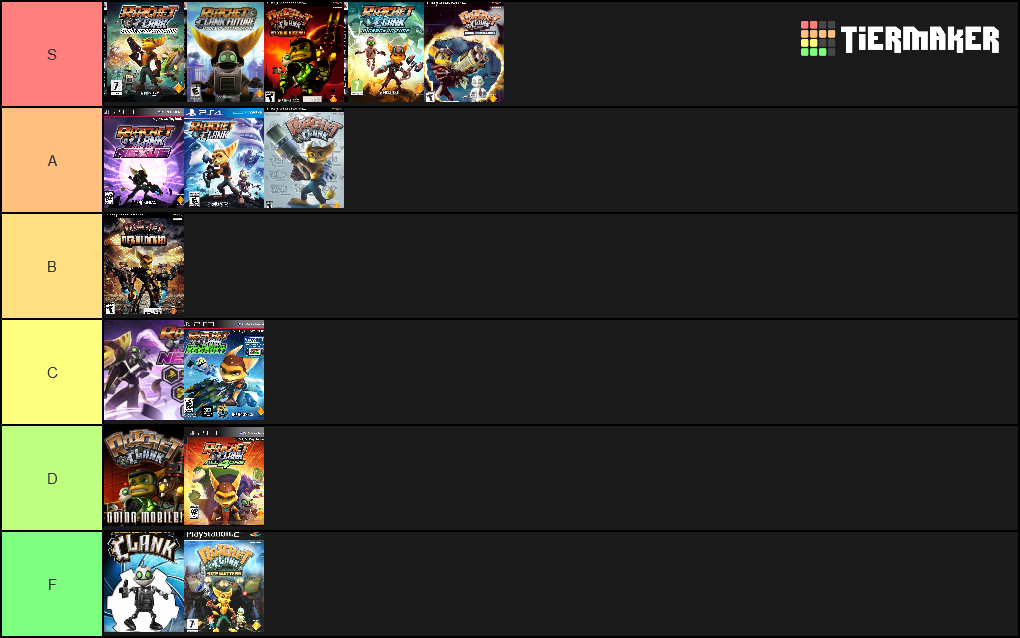 Create a Ratchet and Clank Games Tier List - Tier Maker