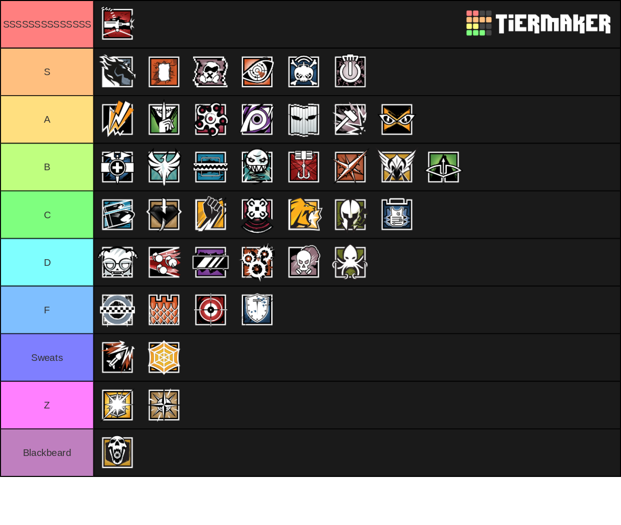 RB6 Tier List (Community Rankings) - TierMaker