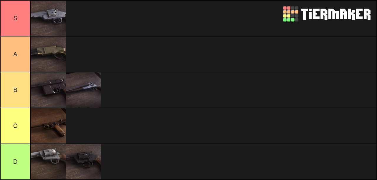 RDR2 Sidearms Tier List Rankings) TierMaker