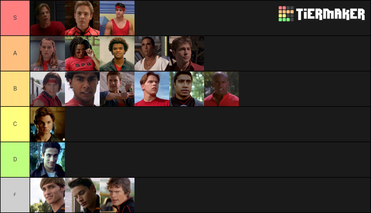 Red Rangers Tier List (Community Rankings) - TierMaker