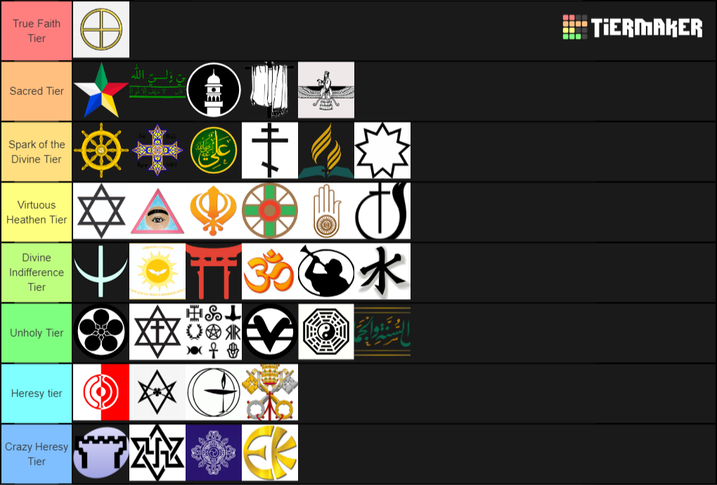 Create a Religion upgraded Tier List Tier Maker