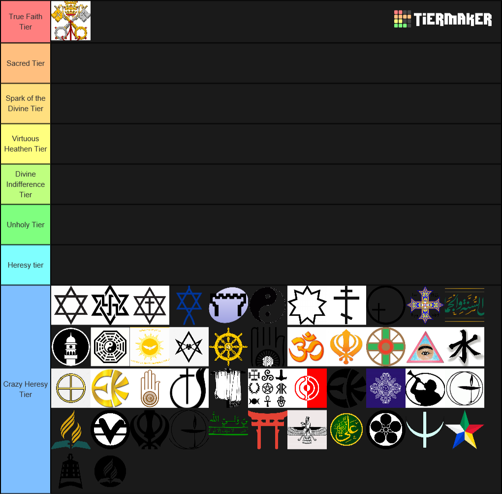 Create a Religion upgraded Tier List Tier Maker