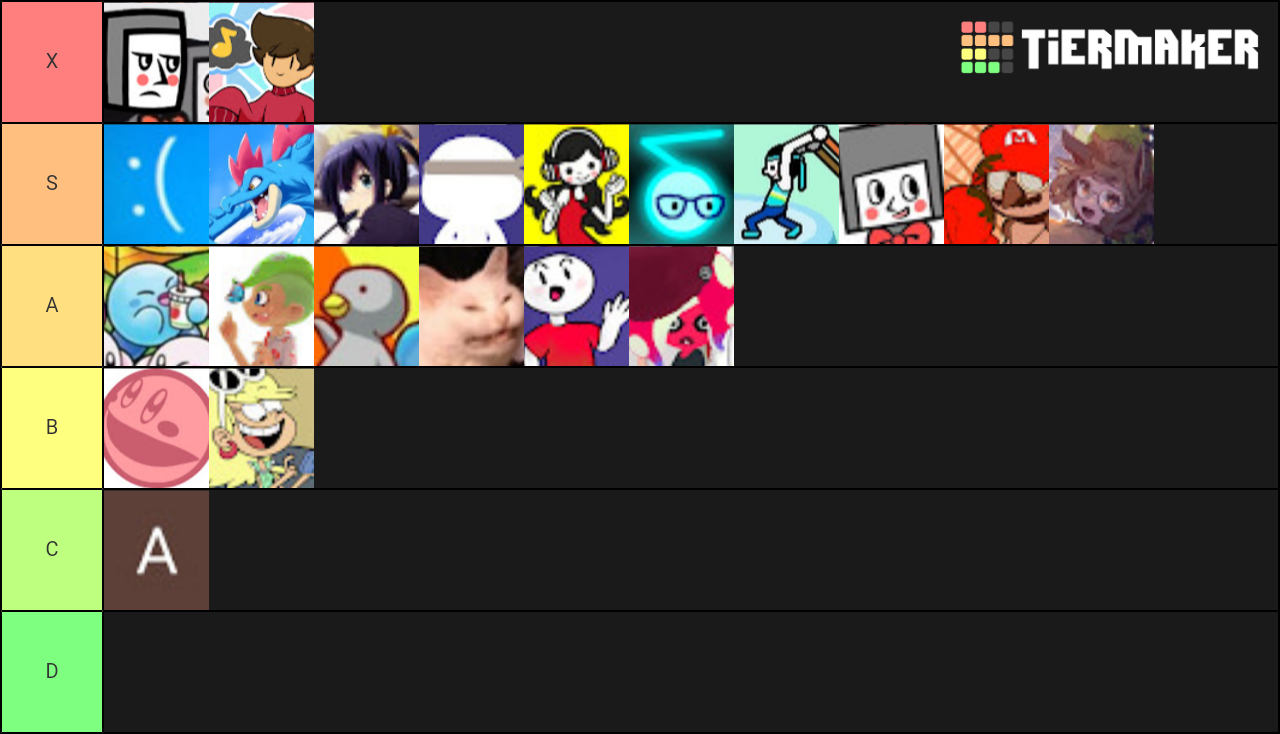 Rhythm Heaven Youtubers Tier List (Community Rankings) - TierMaker