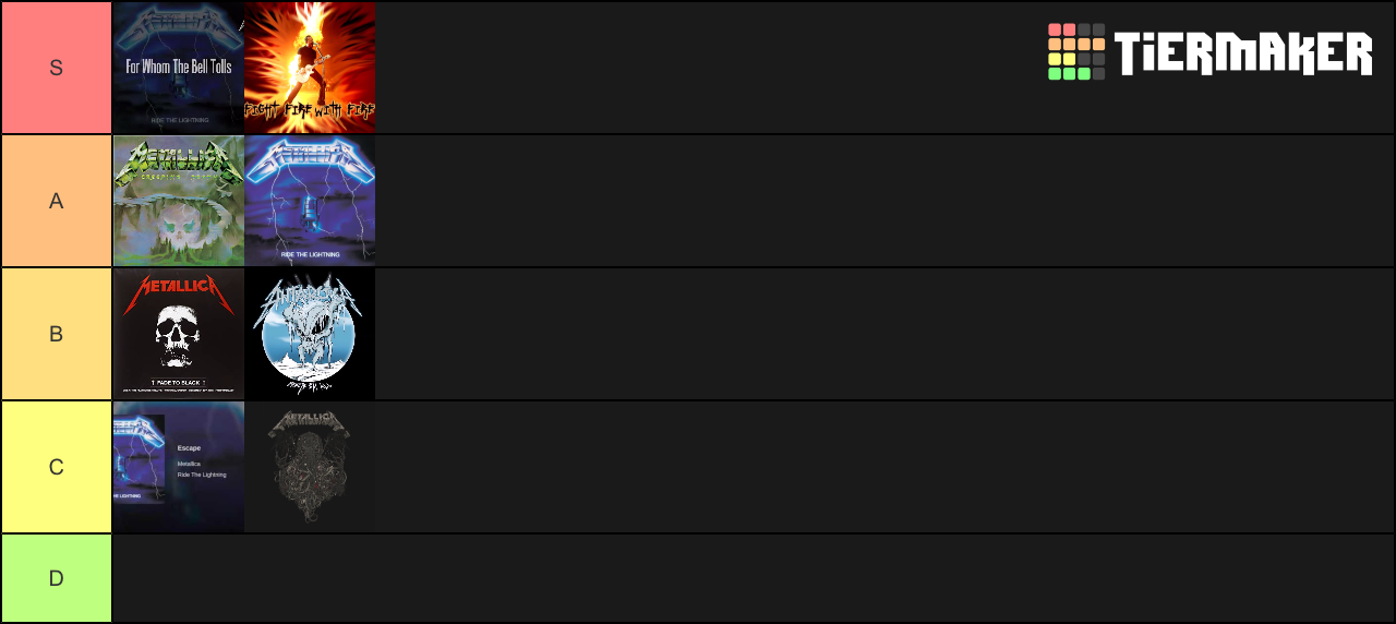 Ride the Lightning songs Tier List Rankings) TierMaker