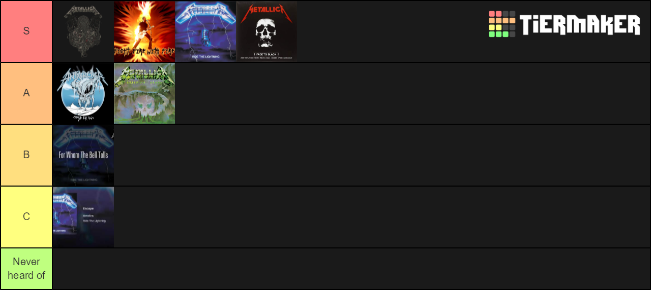 Ride the Lightning songs Tier List Rankings) TierMaker