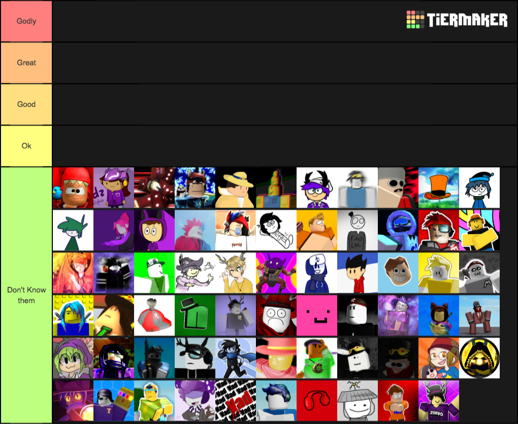 Roblox Animators Tier List (Community Rankings) - TierMaker