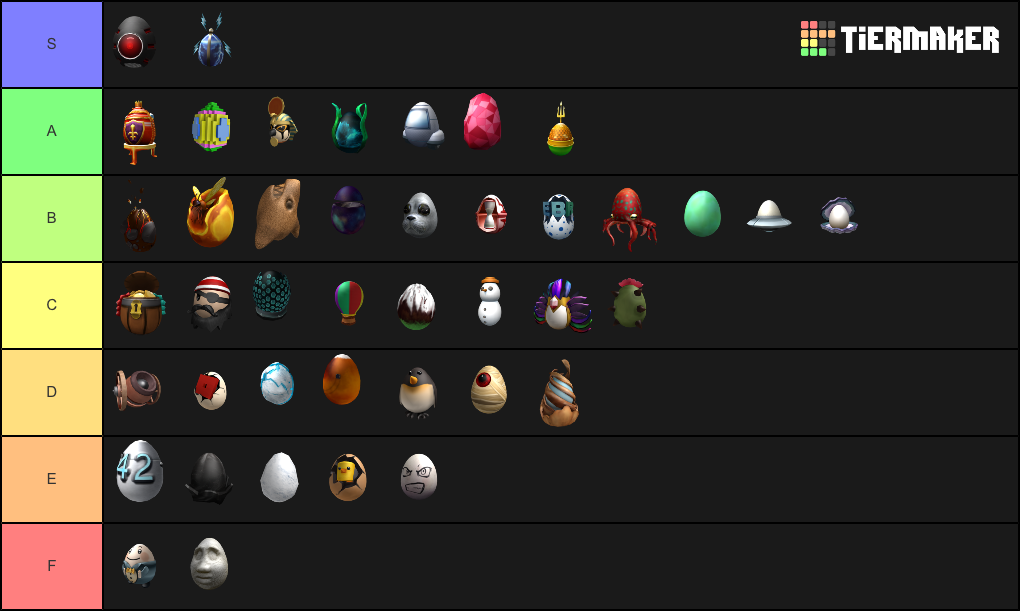 Create A Roblox Egg Hunt 20!   17 Tier List Tiermaker - roblox egg hunt 2017 tier list recent rankings