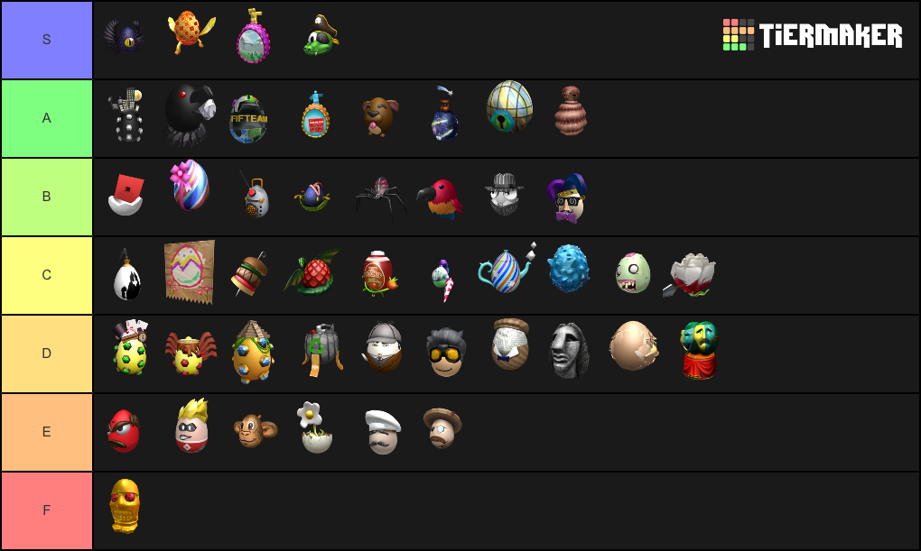 Roblox Egg Hunt 2018 Tier List Rankings) TierMaker