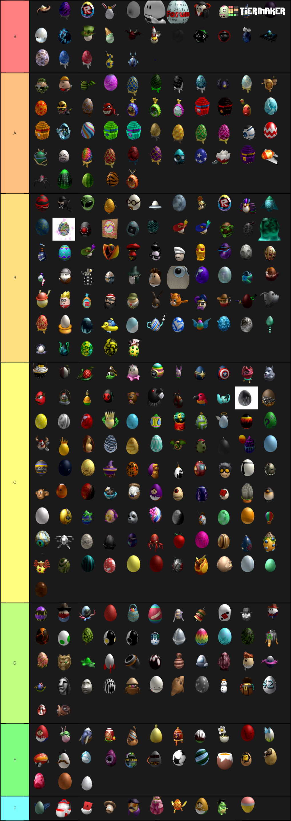 ROBLOX Egg Tier List Community Rankings TierMaker roblox-egg-tier-list-community-rankings-tiermaker