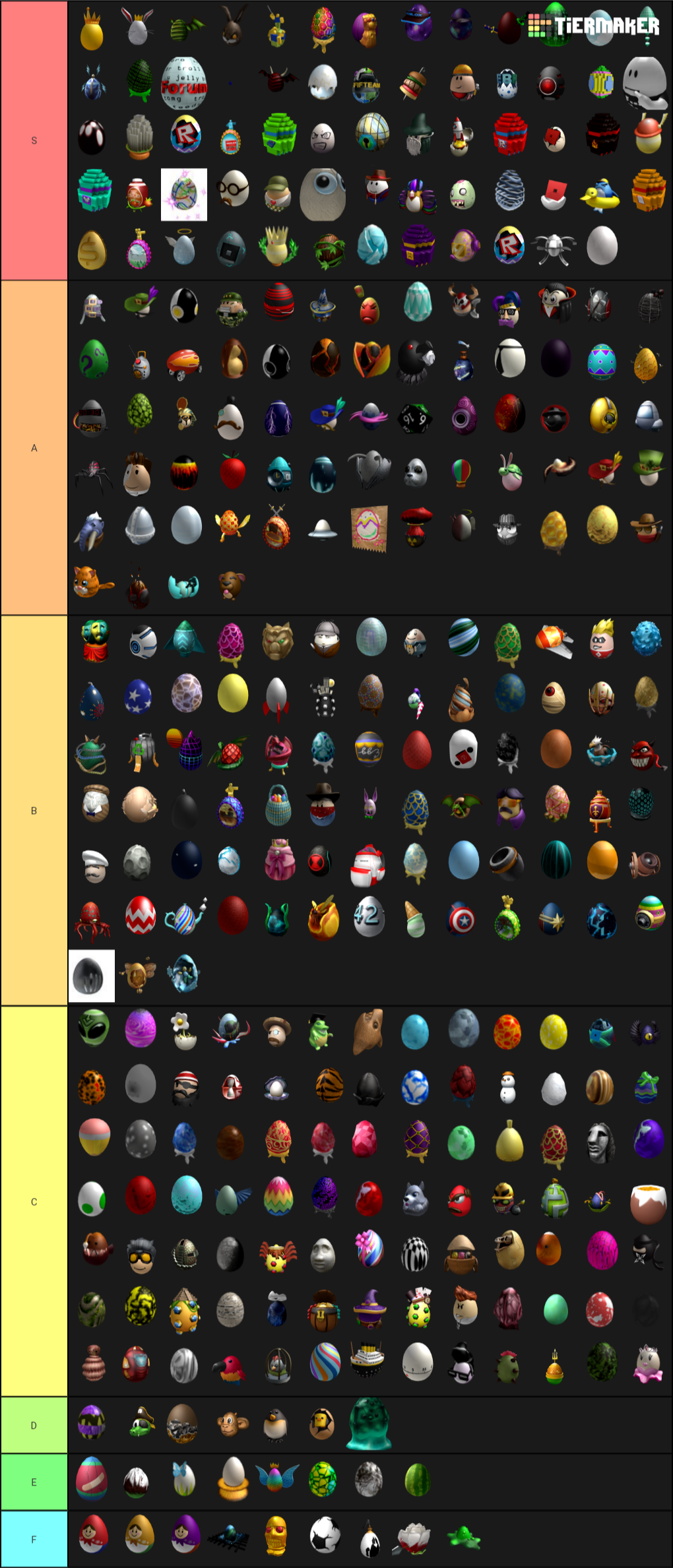 ROBLOX Egg Tier List Community Rankings TierMaker roblox-egg-tier-list-community-rankings-tiermaker