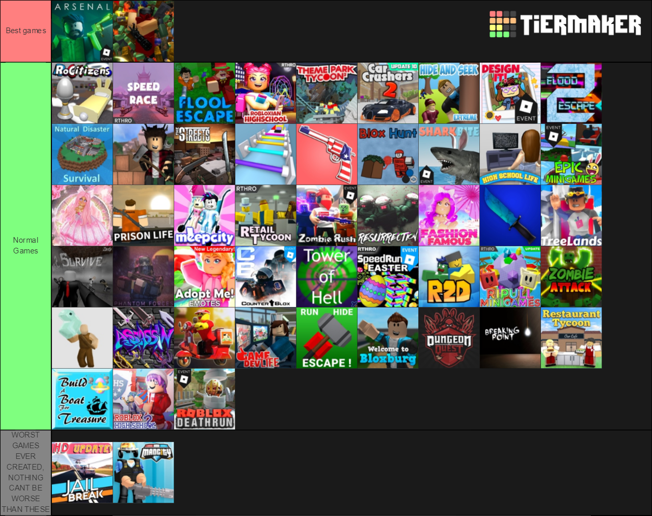 Roblox Games Tier List (Community Rankings) - TierMaker