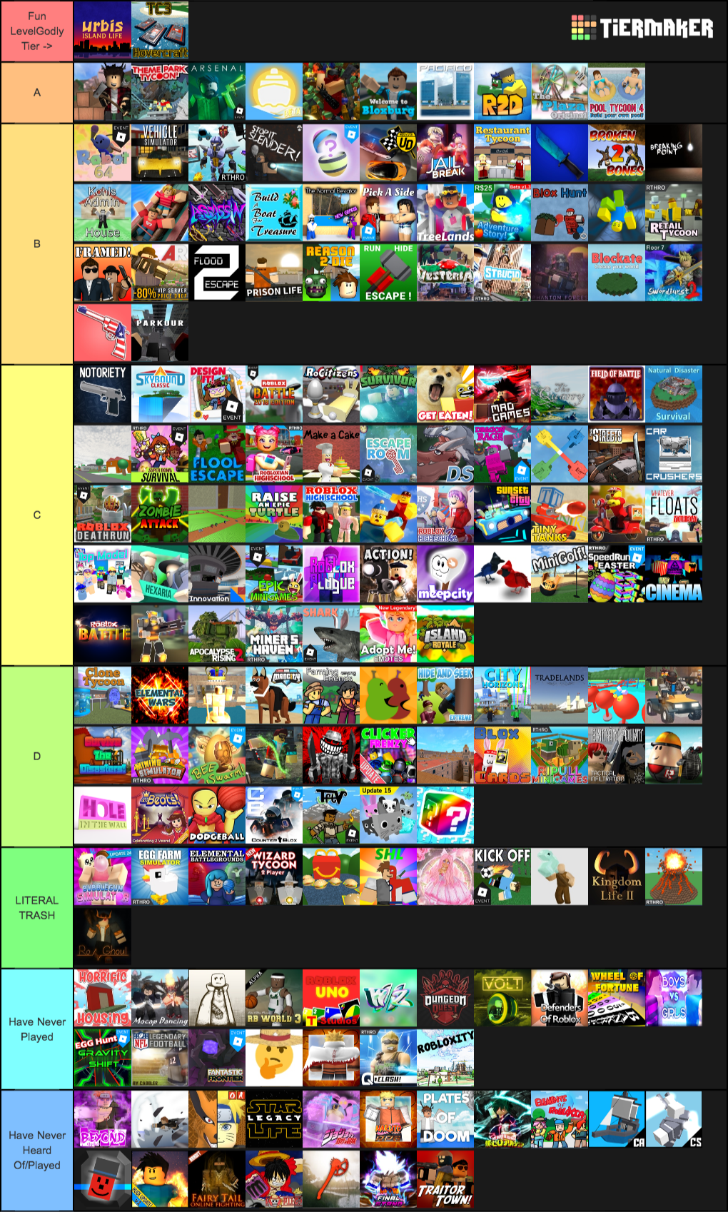 Create a roblox games (old and new) Tier List - Tier Maker