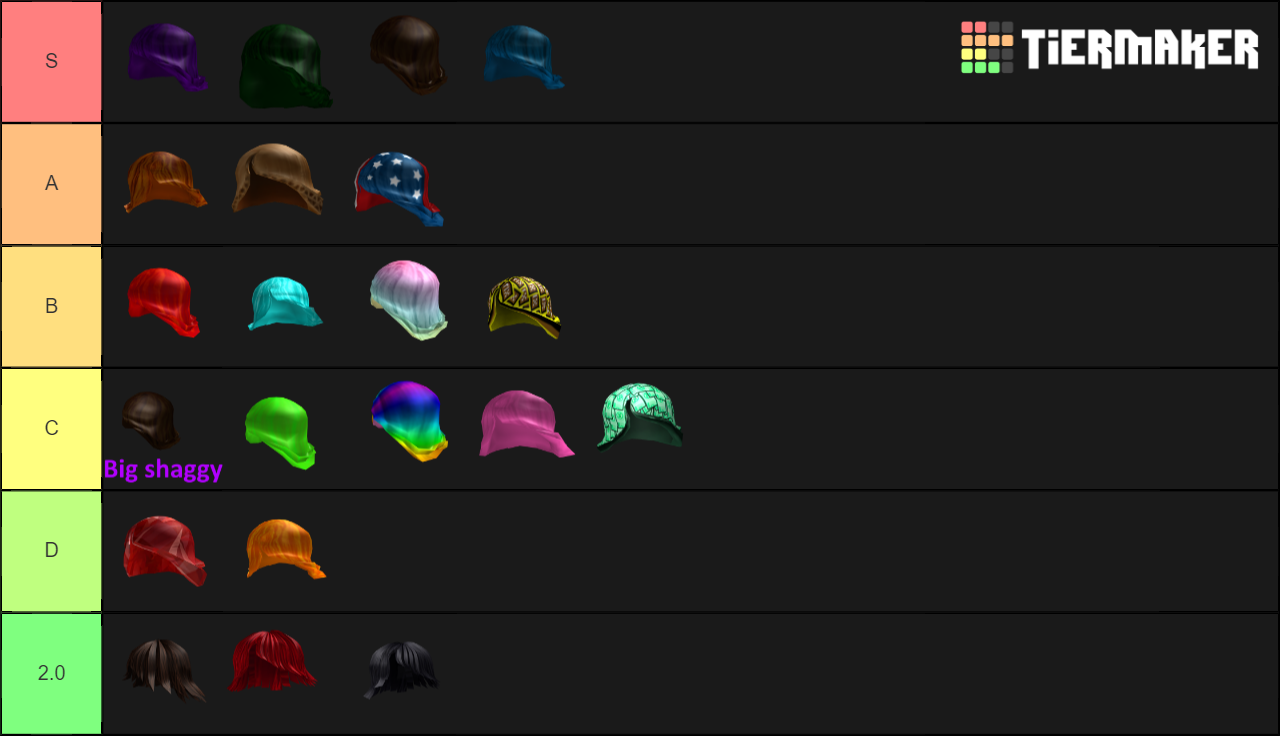 Roblox Shaggy Hair Tier List Rankings) TierMaker