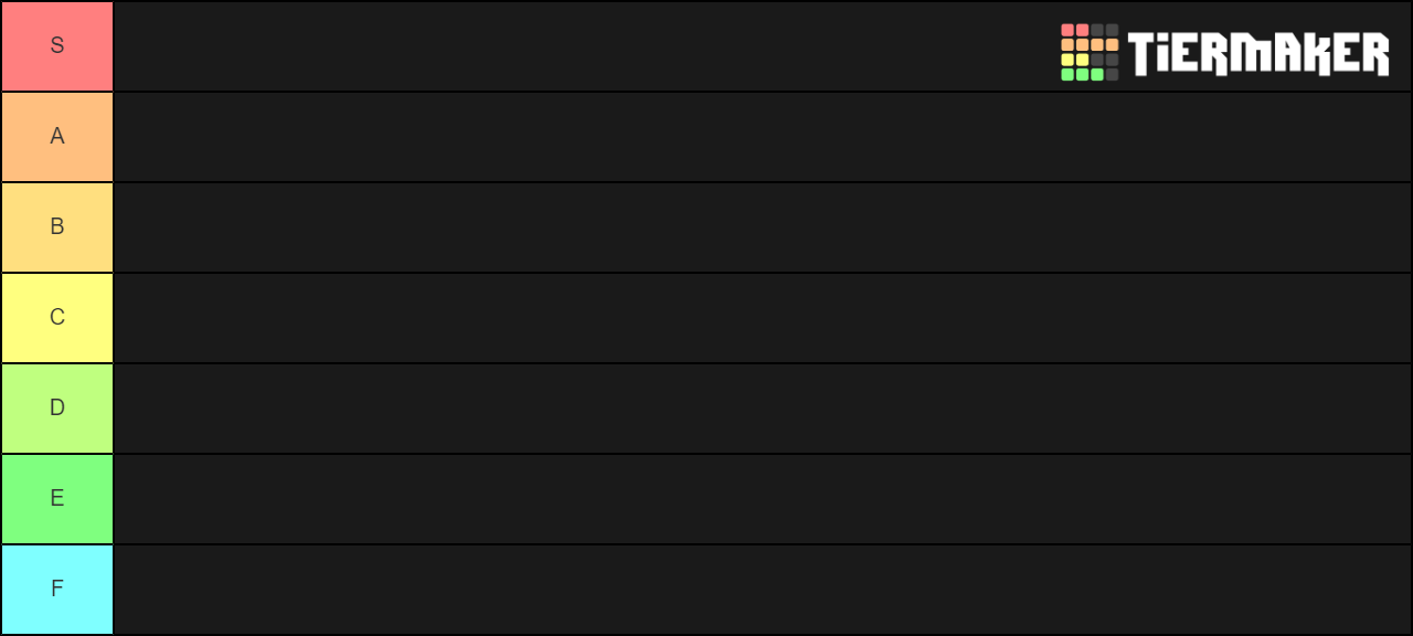 Roblox Simulators Tier List (Community Rankings) - TierMaker