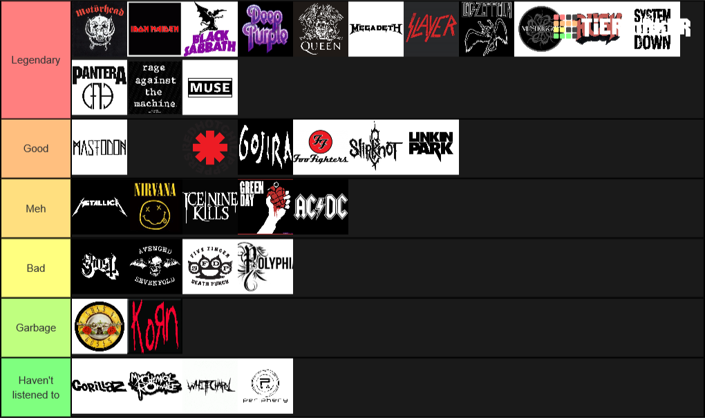 create-a-rock-and-metal-bands-tier-list-tier-maker