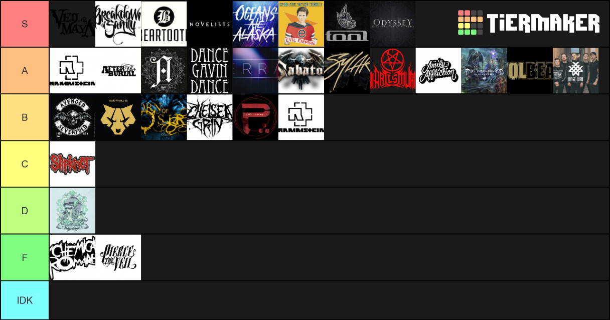 Rock Metal Band Tier List Community Rankings TierMaker Rock Metal Band Tier List Community Rankings TierMaker