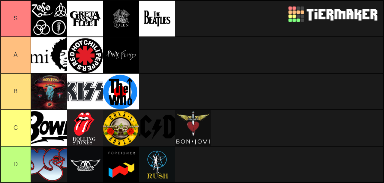 Rock Tier List (Community Rankings) - TierMaker