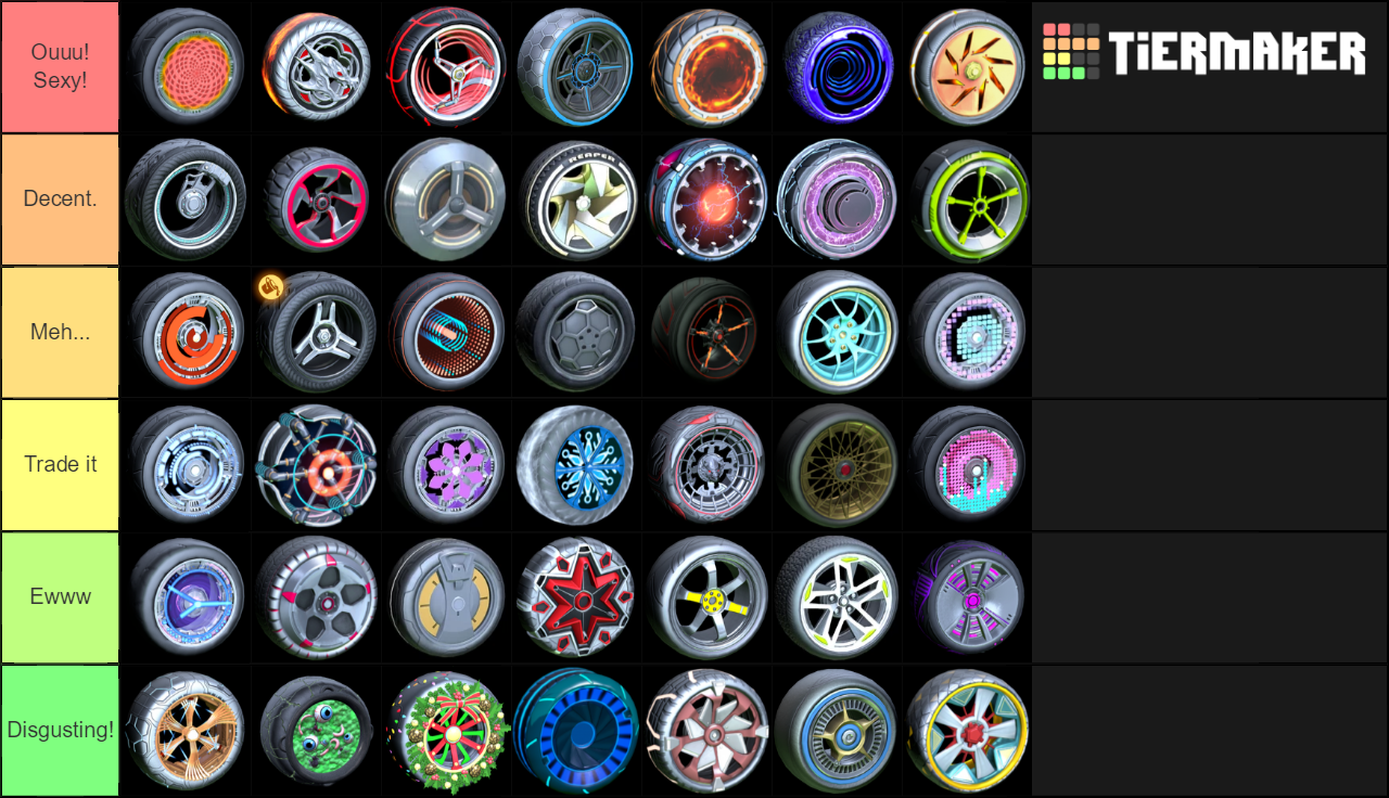 Rocket League Wheels Tier List Rankings) TierMaker