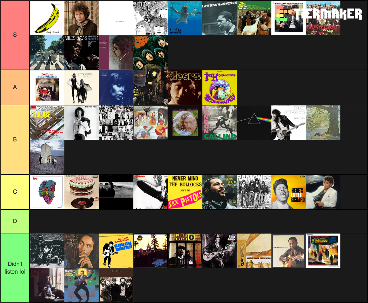 Rolling Stone Top 50 Albums Tier List (Community Rankings) - TierMaker