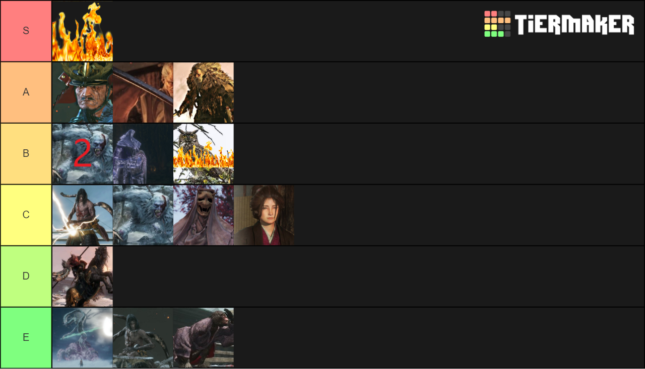 Sekiro Boss Ranking Tier List Community Rankings TierMaker   Sekiro Boss Ranking 58687 1559560287 