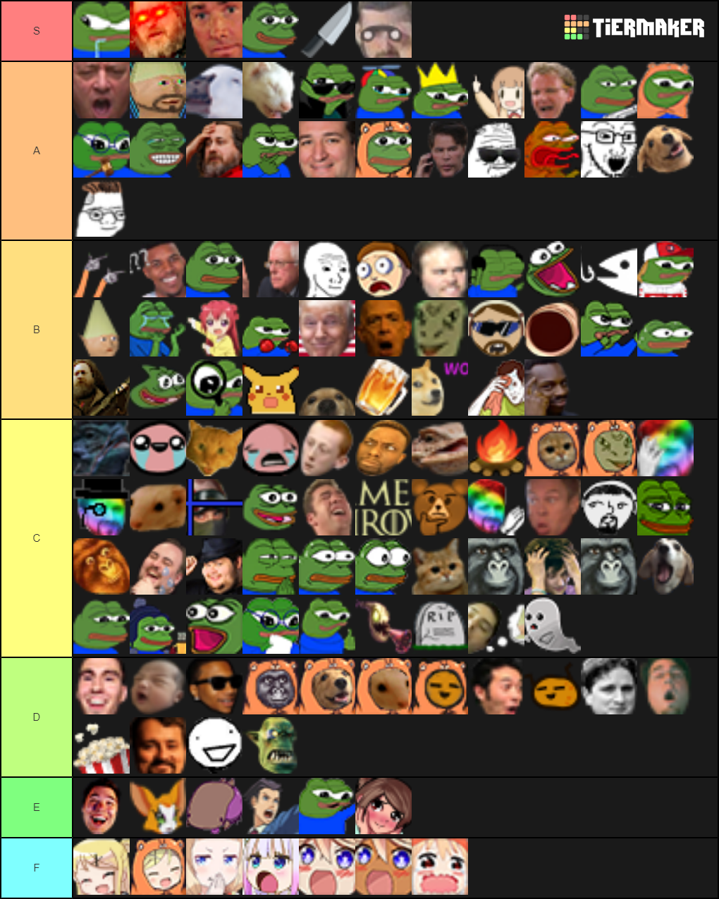 sgg-emote-tier-list-community-rankings-tiermaker