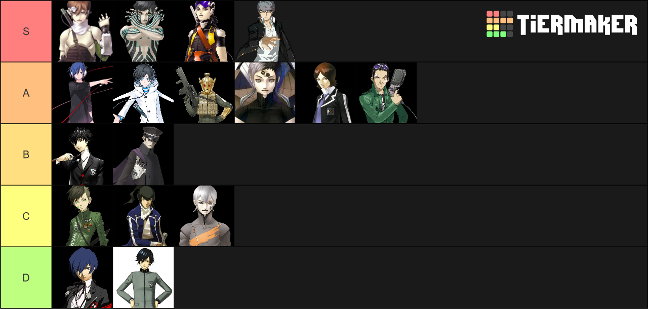 Shin megami tensei mainline spinoffs and persona protagonist Tier Lists.