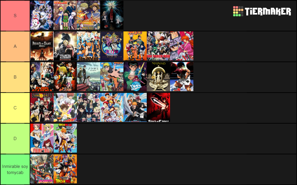 Create a Shonen Anime Tier List - Tier Maker