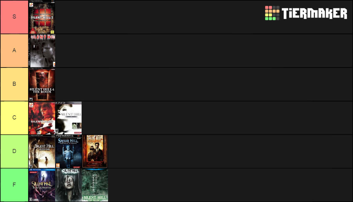 Silent Hill Games Tier List (Community Rankings) - TierMaker