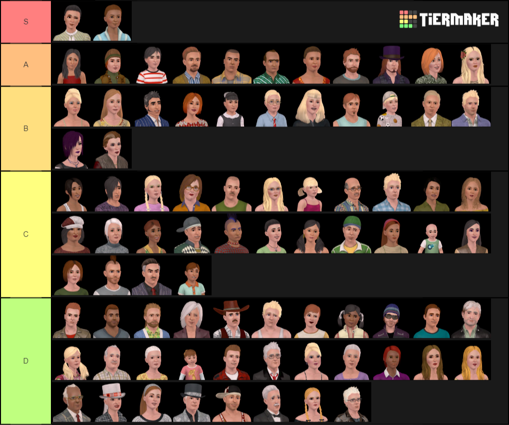 sims 3 townies list