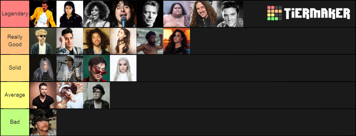 singers-tier-list-community-rankings-tiermaker