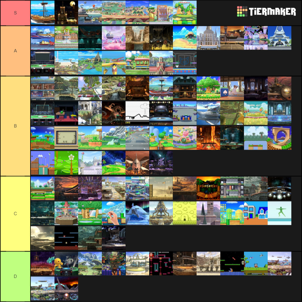 Smash Bros. Ultimate Stages Tier List - TierMaker