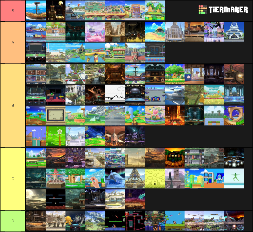 Smash Bros. Ultimate Stages Tier List - TierMaker