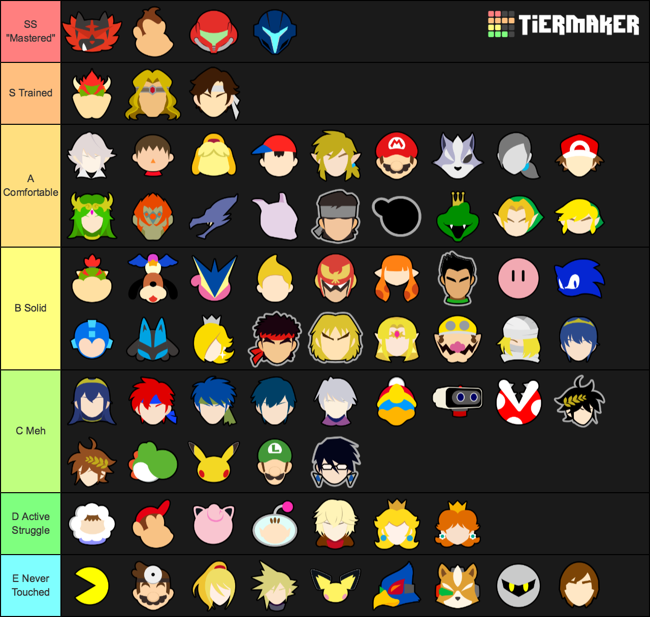 smash ultimate characters (with icons) Tier List Rankings