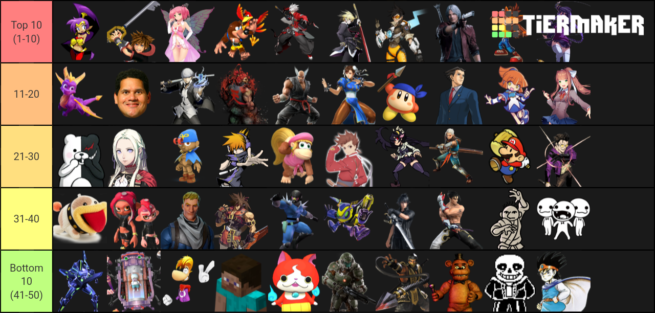 super smash bros dlc tier list