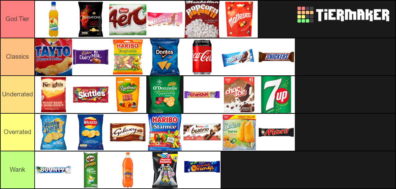 snack-foods-tier-list-community-rankings-tiermaker