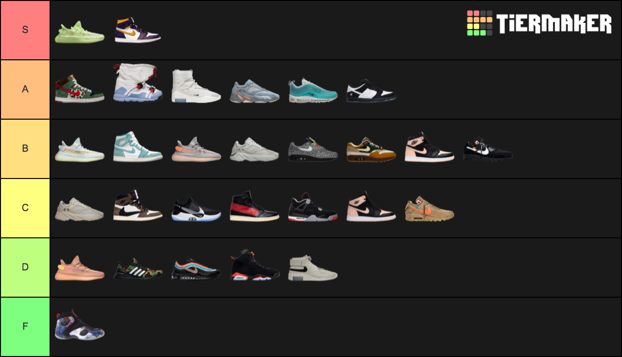 Sneaker 2019 Tier List Rankings) TierMaker